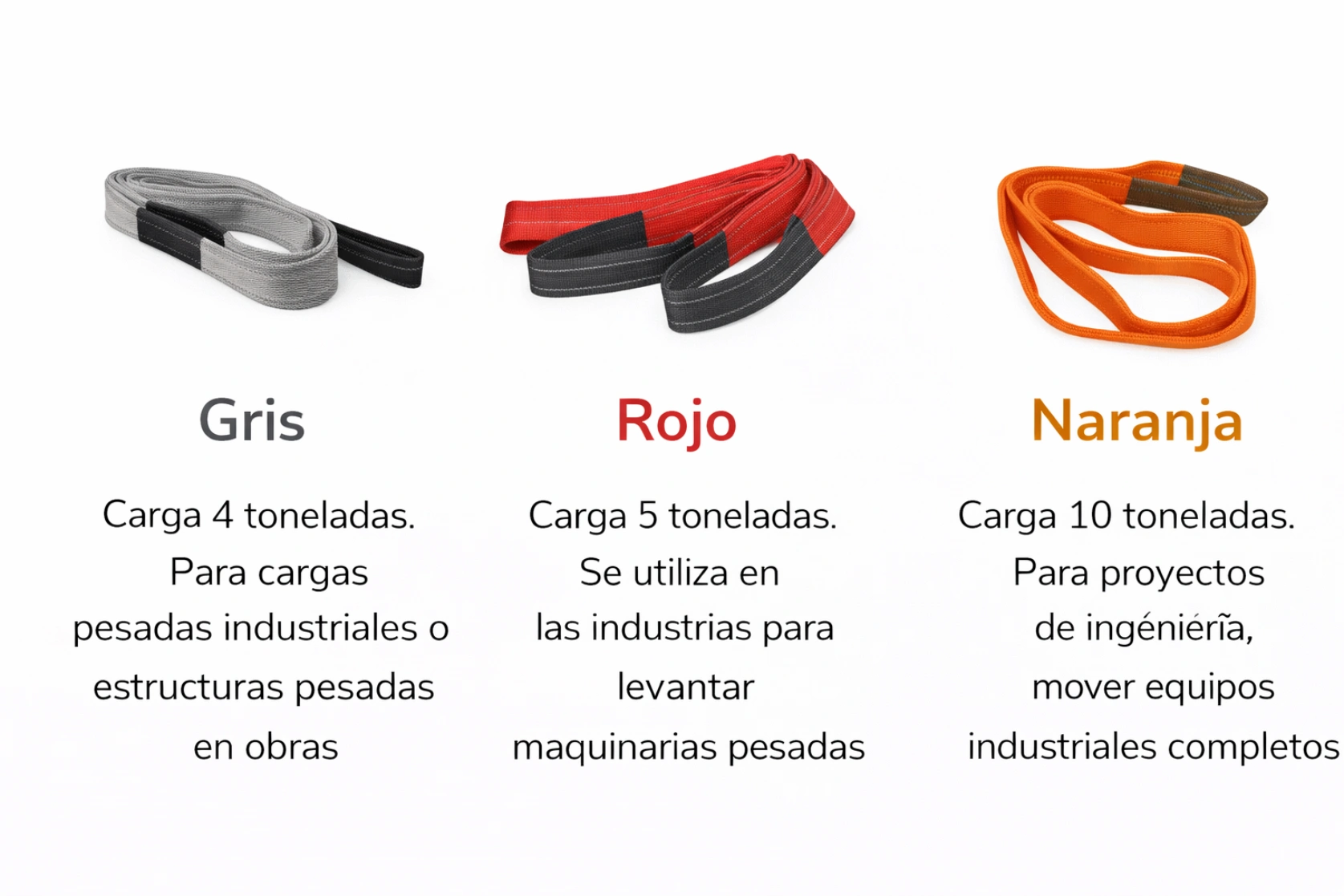tipos de eslingas de carga-3